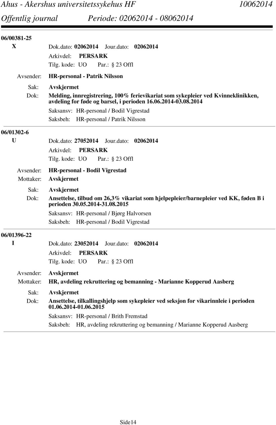 2014 Saksansv: HR-personal / Bodil Vigrestad Saksbeh: HR-personal / Patrik Nilsson 06/01302-6 U Dok.dato: 27052014 Jour.
