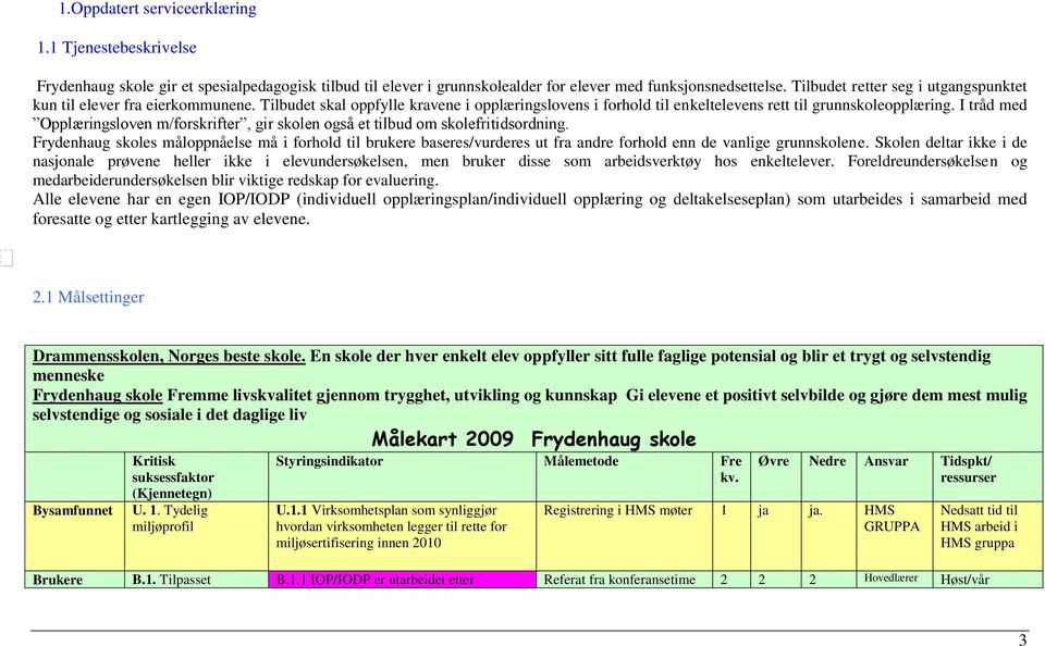 I tråd med Opplæringsloven m/forskrifter, gir skolen også et tilbud om skolefritidsordning.