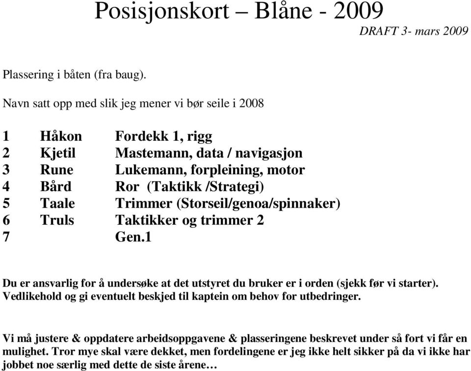 (Taktikk /Strategi) 5 Taale Trimmer (Storseil/genoa/spinnaker) 6 Truls Taktikker og trimmer 2 7 Gen.