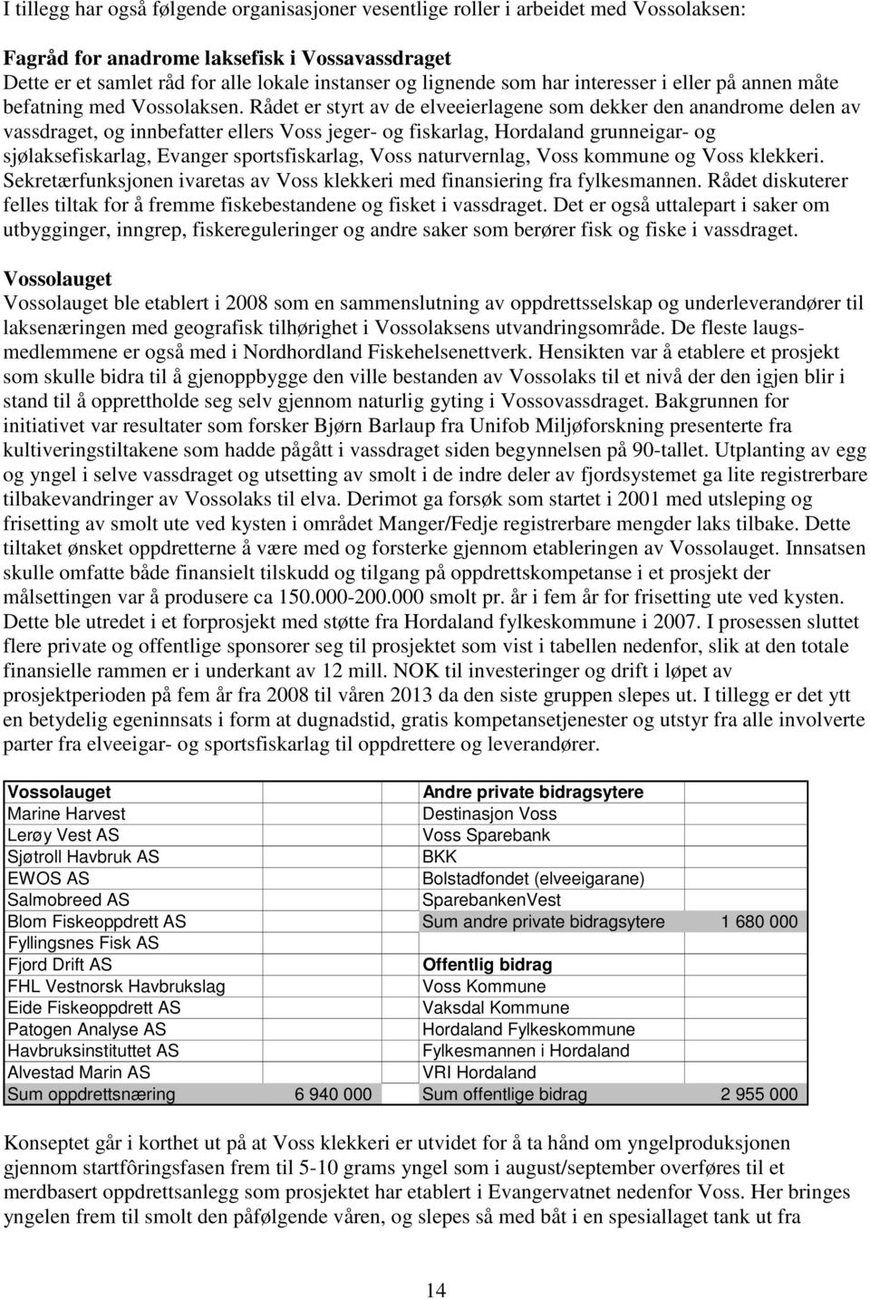 Rådet er styrt av de elveeierlagene som dekker den anandrome delen av vassdraget, og innbefatter ellers Voss jeger- og fiskarlag, Hordaland grunneigar- og sjølaksefiskarlag, Evanger sportsfiskarlag,