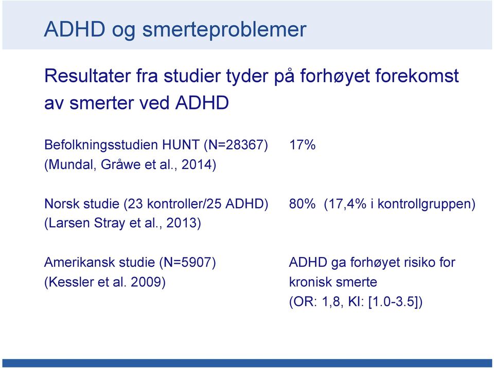 , 2014) Norsk studie (23 kontroller/25 ADHD) 80% (17,4% i kontrollgruppen) (Larsen Stray et