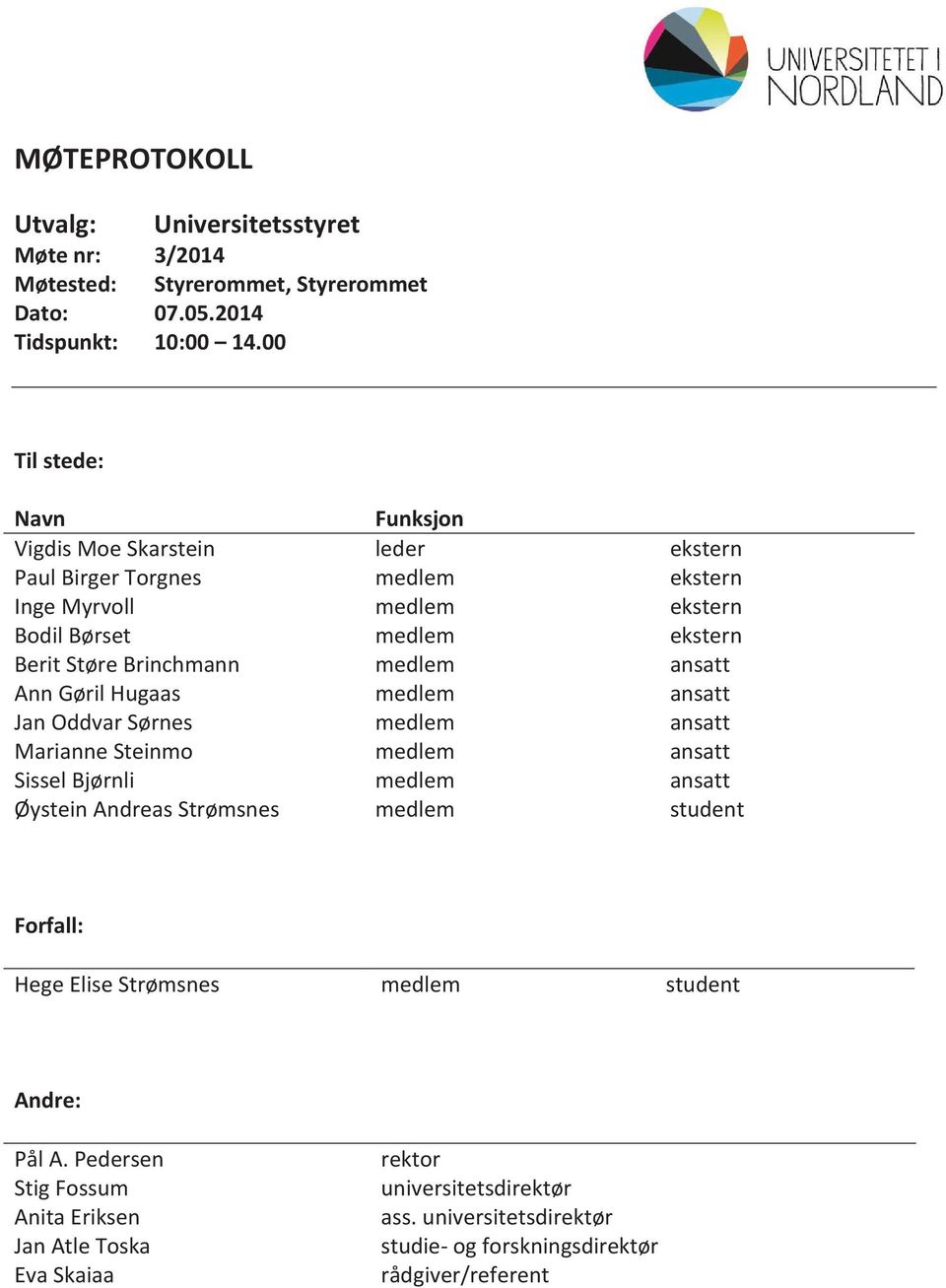 medlem ansatt Ann Gøril Hugaas medlem ansatt Jan Oddvar Sørnes medlem ansatt Marianne Steinmo medlem ansatt Sissel Bjørnli medlem ansatt Øystein Andreas Strømsnes medlem