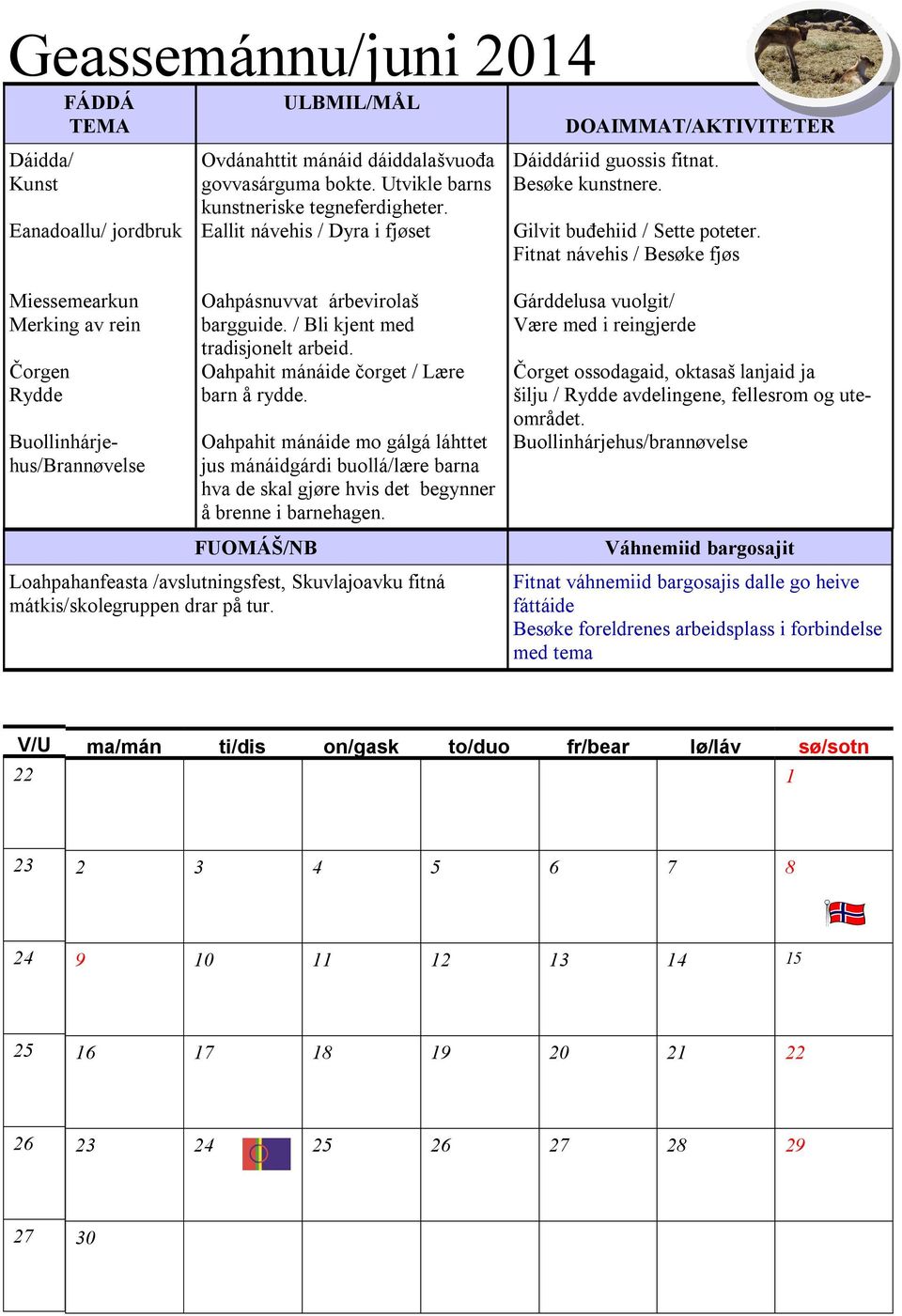 Fitnat návehis / Besøke fjøs Miessemearkun Merking av rein Čorgen Rydde Buollinhárjehus/Brannøvelse Oahpásnuvvat árbevirolaš bargguide. / Bli kjent med tradisjonelt arbeid.