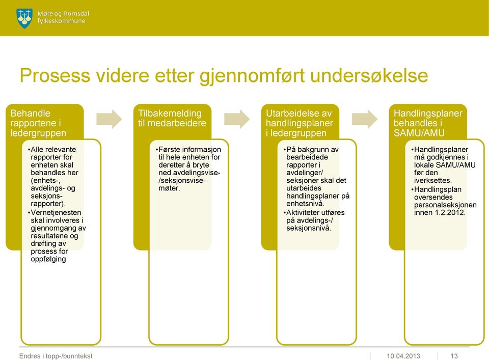 Vernetjenesten skal involveres i gjennomgang av resultatene og drøfting av prosess for oppfølging Første informasjon til hele enheten for deretter å bryte ned avdelingsvise- /seksjonsvisemøter.