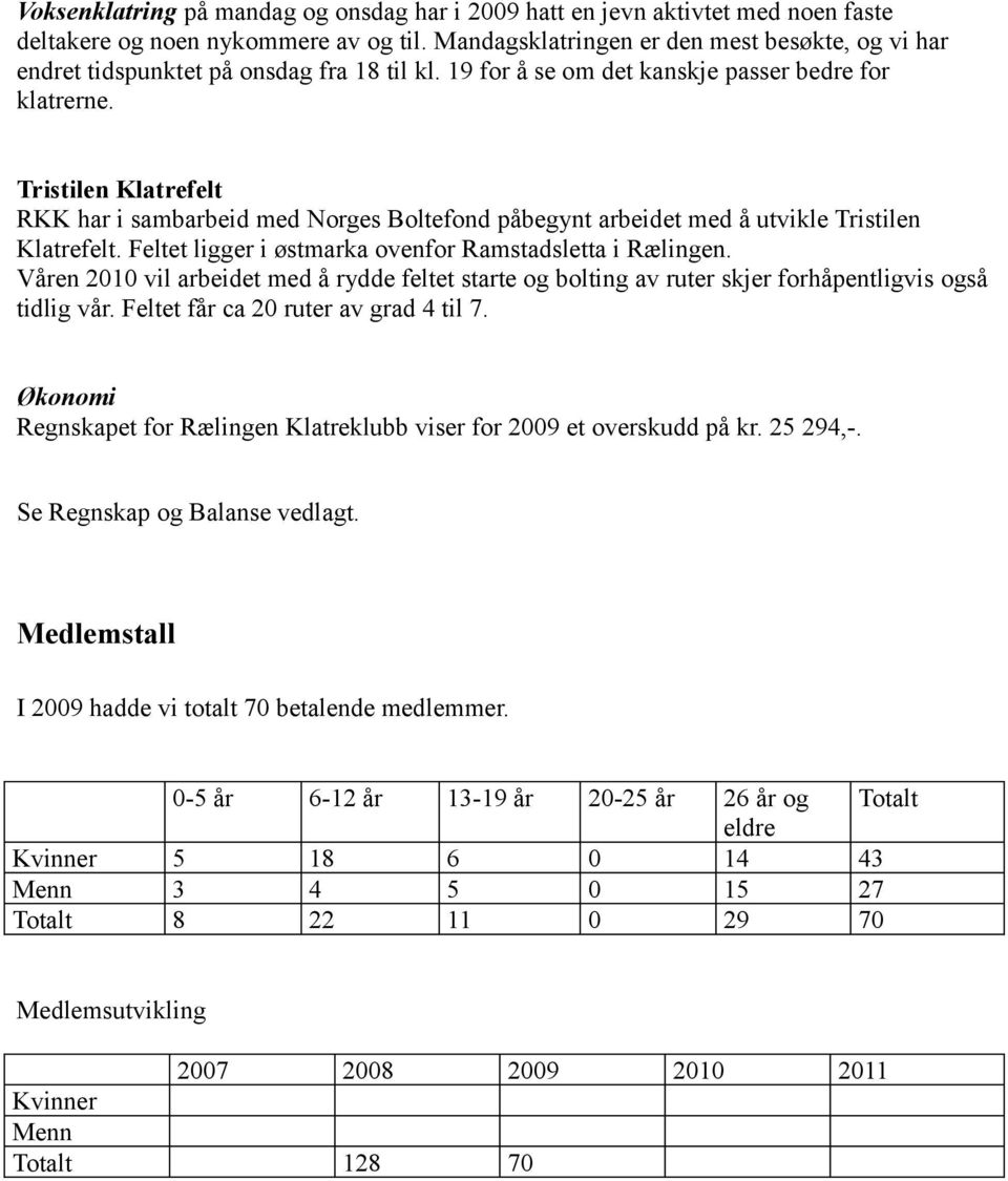 Tristilen Klatrefelt RKK har i sambarbeid med Norges Boltefond påbegynt arbeidet med å utvikle Tristilen Klatrefelt. Feltet ligger i østmarka ovenfor Ramstadsletta i Rælingen.