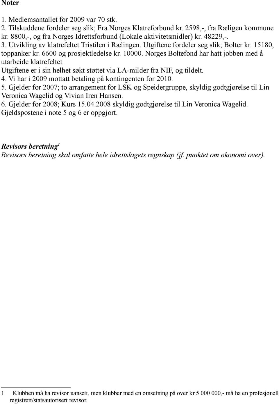 6600 og prosjektledelse kr. 10000. Norges Boltefond har hatt jobben med å utarbeide klatrefeltet. Utgiftene er i sin helhet søkt støttet via LA-milder fra NIF, og tildelt. 4.