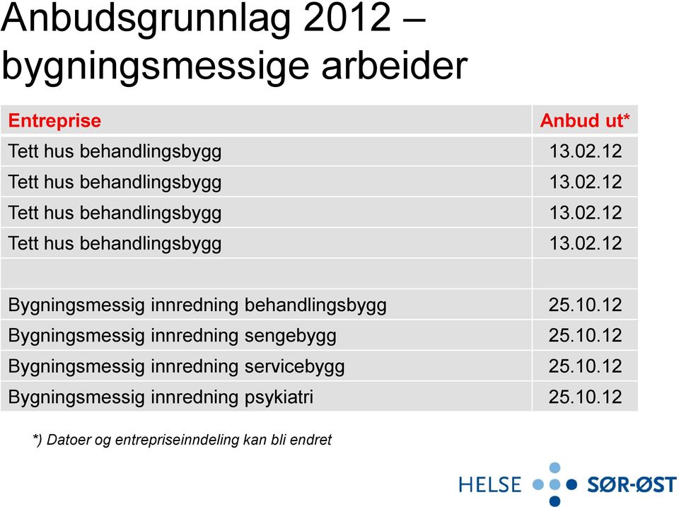 10.12 Bygningsmessig innredning sengebygg 25.10.12 Bygningsmessig innredning servicebygg 25.10.12 Bygningsmessig innredning psykiatri 25.