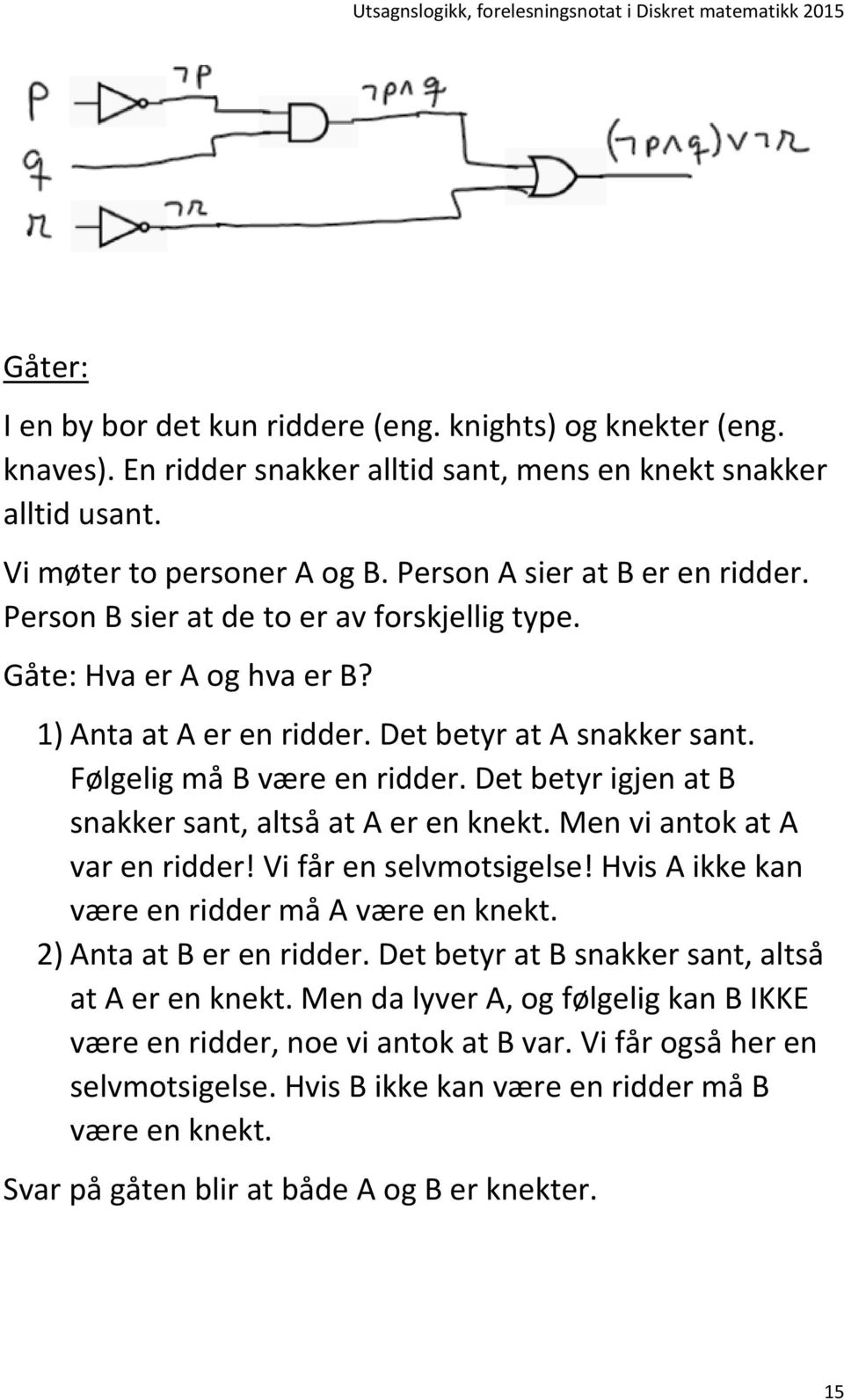 Det betyr igjen at B snakker sant, altså at A er en knekt. Men vi antok at A var en ridder! Vi får en selvmotsigelse! Hvis A ikke kan være en ridder må A være en knekt. 2) Anta at B er en ridder.