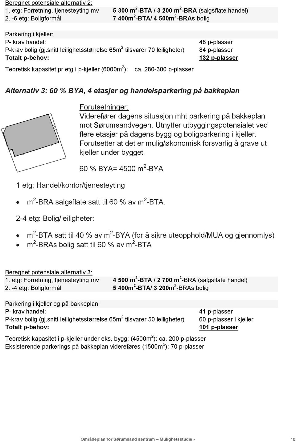 snitt leilighetsstørrelse 65m 2 tilsvarer 70 leiligheter) 84 p-plasser 132 p-plasser Teoretisk kapasitet pr etg i p-kjeller (6000m 2 ): ca.