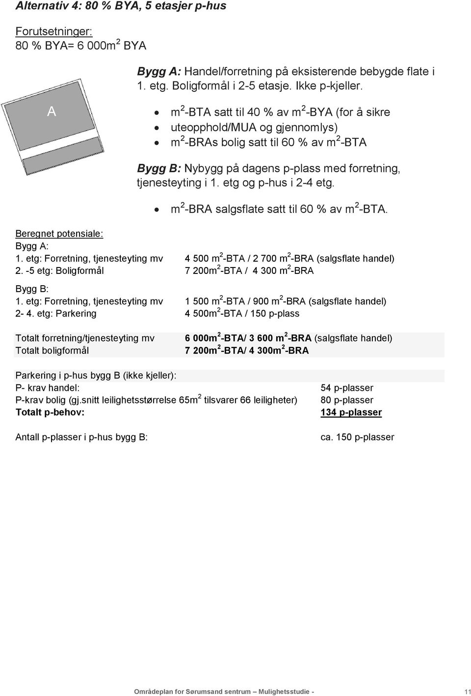 etg og p-hus i 2-4 etg. m 2 -BRA salgsflate satt til 60 % av m 2 -BTA. Beregnet potensiale: Bygg A: 1. etg: Forretning, tjenesteyting mv 4 500 m 2 -BTA / 2 700 m 2 -BRA (salgsflate handel) 2.