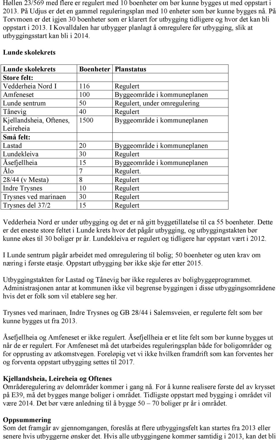 I Kovalldalen har utbygger planlagt å omregulere før utbygging, slik at utbyggingsstart kan bli i 2014.