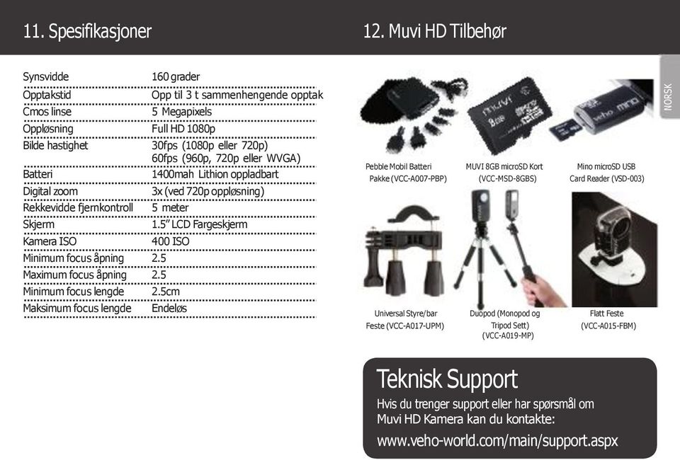 WVGA) Batteri 1400mah Lithion oppladbart Digital zoom 3x (ved 720p oppløsning) Pebble Mobil Batteri Pakke (VCC-A007-PBP) MUVI 8GB microsd Kort (VCC-MSD-8GBS) Mino microsd USB Card Reader (VSD-003)