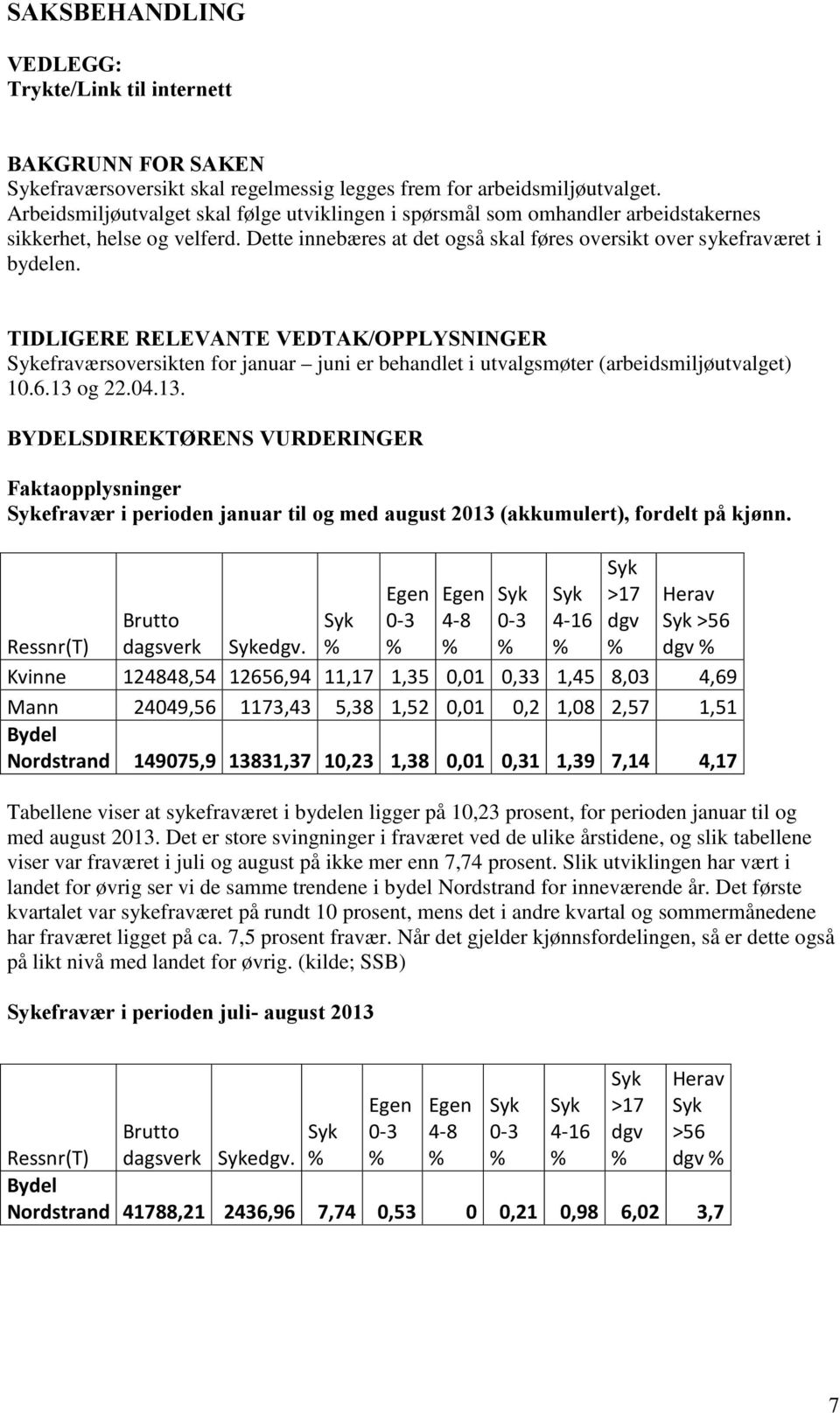 TIDLIGERE RELEVANTE VEDTAK/OPPLYSNINGER efraværsoversikten for januar juni er behandlet i utvalgsmøter (arbeidsmiljøutvalget) 10.6.13 