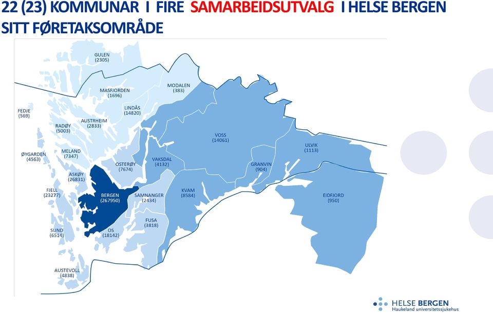 SAMARBEIDSUTVALG I