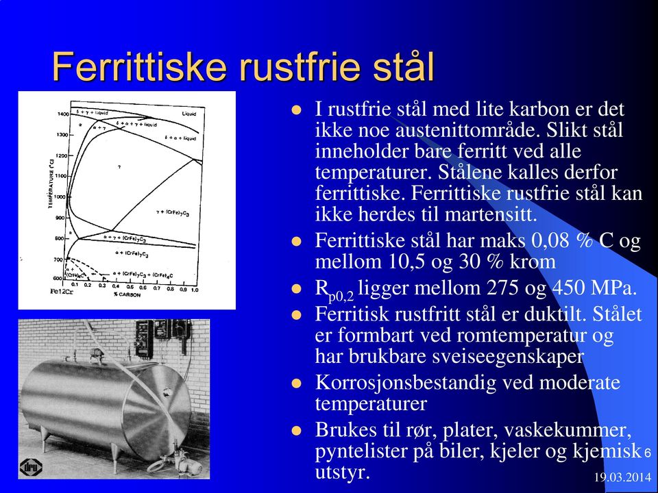 Ferrittiske rustfrie stål kan ikke herdes til martensitt.