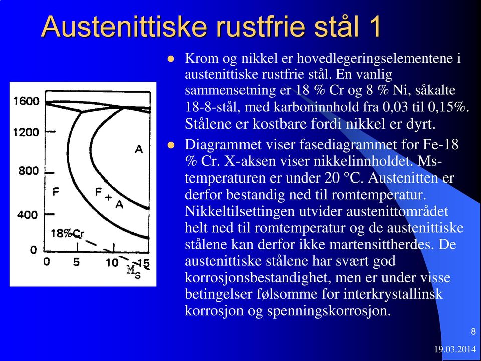 Diagrammet viser fasediagrammet for Fe-18 % Cr. X-aksen viser nikkelinnholdet. Mstemperaturen er under 20 C. Austenitten er derfor bestandig ned til romtemperatur.