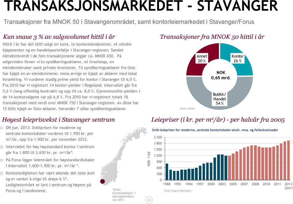 På selgersiden finner vi to syndikeringsaktører, et livselskap, en eiendomsbruker samt private investorer.