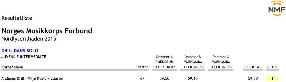 Dommer C Andenes Drill - Vilje