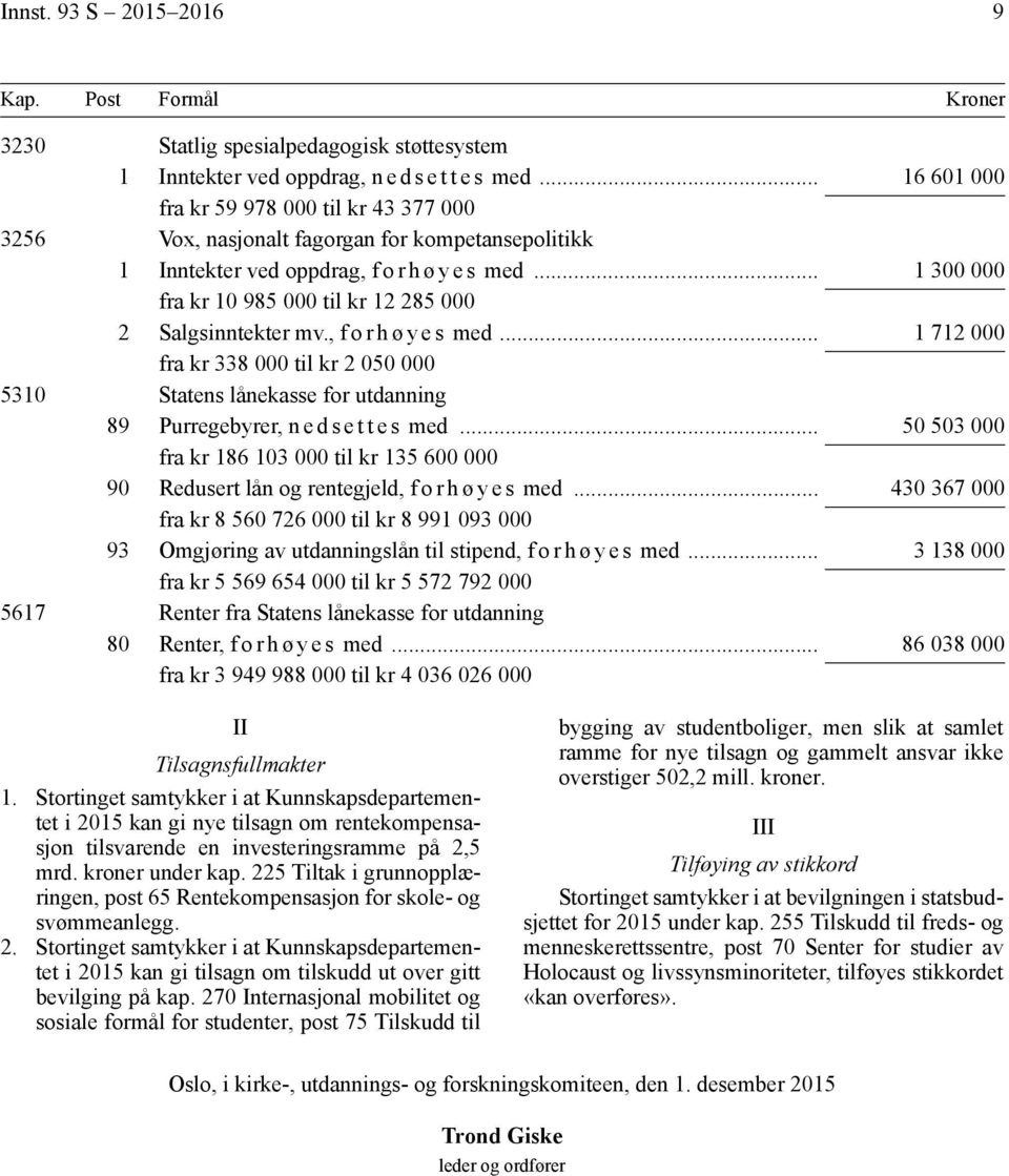 .. 1 300 000 fra kr 10 985 000 til kr 12 285 000 2 Salgsinntekter mv., f o r h ø y e s med.