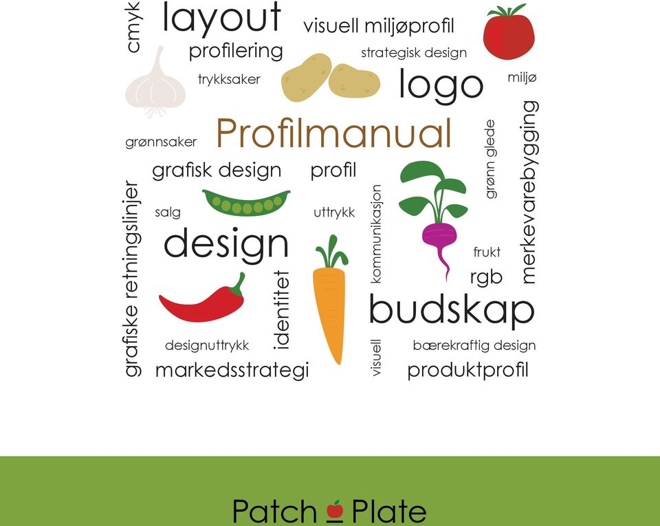 logo Profilmanual markedsstrategi visuell miljøprofil visuell kommunikasjon