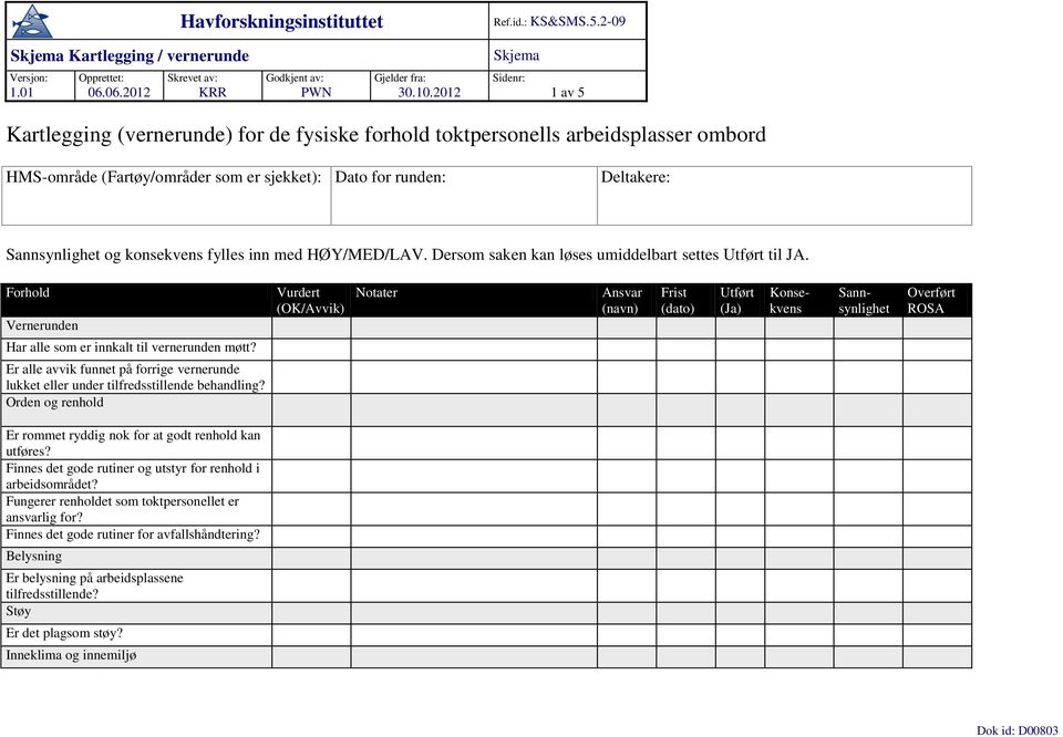 inn med HØY/MED/LAV. Dersom saken kan løses umiddelbart settes til JA. Vernerunden Har alle som er innkalt til vernerunden møtt?