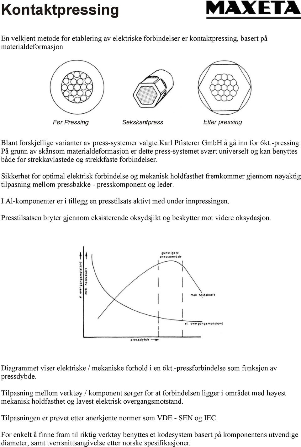 På grunn av skånsom materialdeformasjon er dette press-systemet svært universelt og kan benyttes både for strekkavlastede og strekkfaste forbindelser.