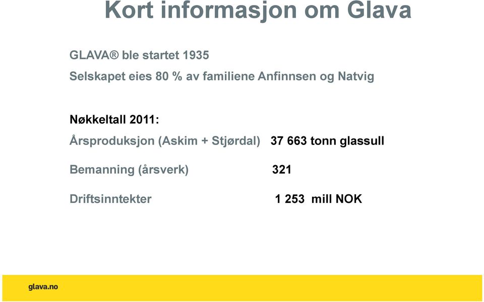Nøkkeltall 2011: Årsproduksjon (Askim + Stjørdal) 37 663