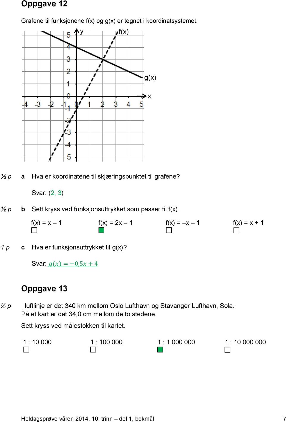 f(x) = x 1 f(x) = 2x 1 f(x) = x 1 f(x) = x + 1 1 p c Hva er funksjonsuttrykket til g(x)?