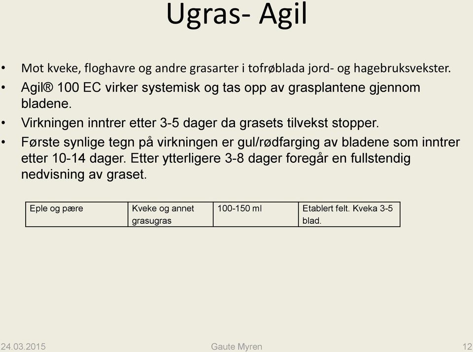 Virkningen inntrer etter 3-5 dager da grasets tilvekst stopper.