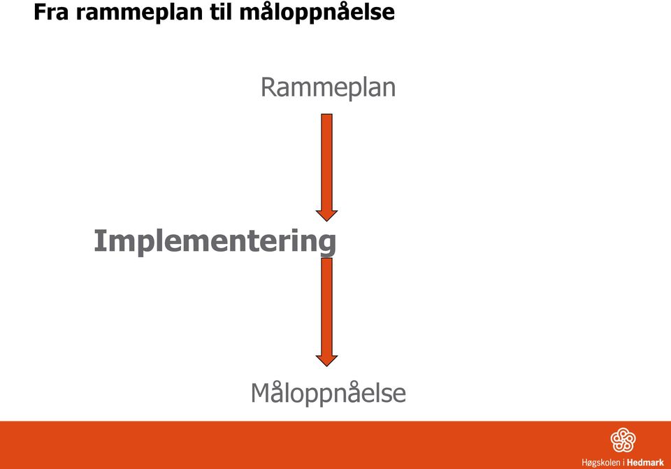 Rammeplan