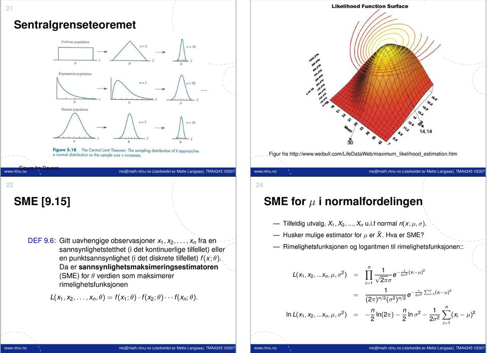 Da er sannsynlighetsmaksimeringsestimatoren (SME) for θ verdien som maksimerer rimelighetsfunksjonen L(x 1, x,..., x n,θ) = f(x 1 ;θ) f(x ;θ) f(x n ;θ). Tilfeldig utvalg, X 1, X,..., X n u.i.f normal n(x; µ, ).