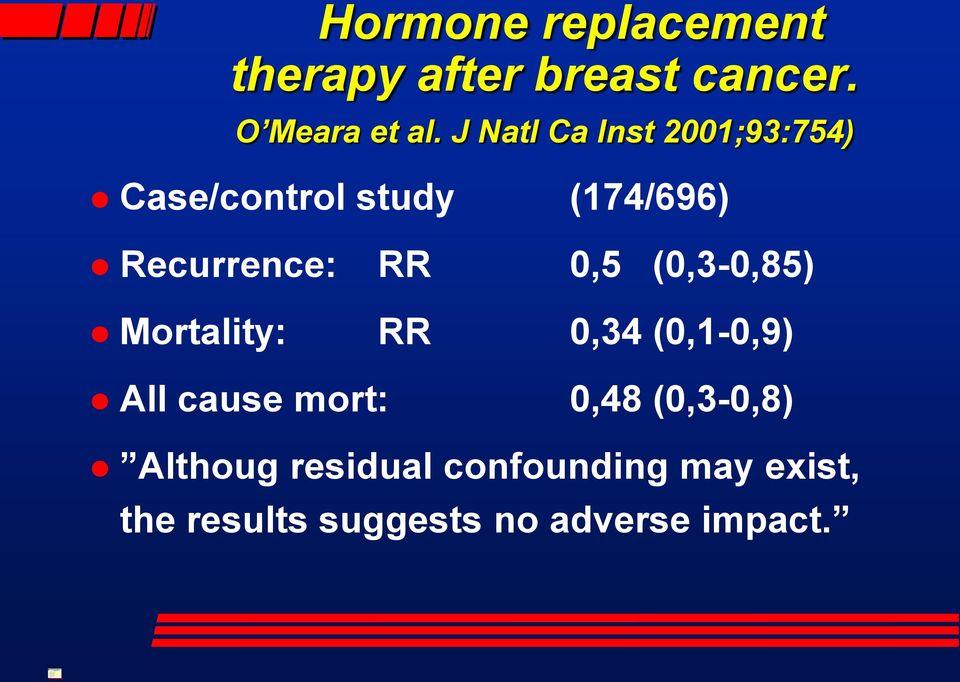 J Natl Ca Inst 2001;93:754) Case/control study (174/696) Recurrence: RR 0,5 (0,3-0,85) Mortality: