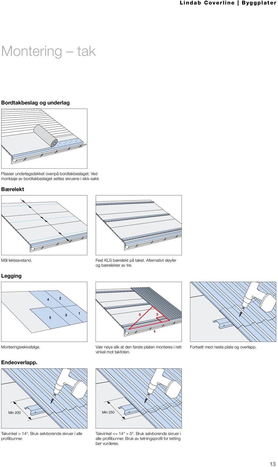 Alternativt sløyfer og bærelekter av tre. Legging Monteringsrekkefølge. Endeoverlapp.