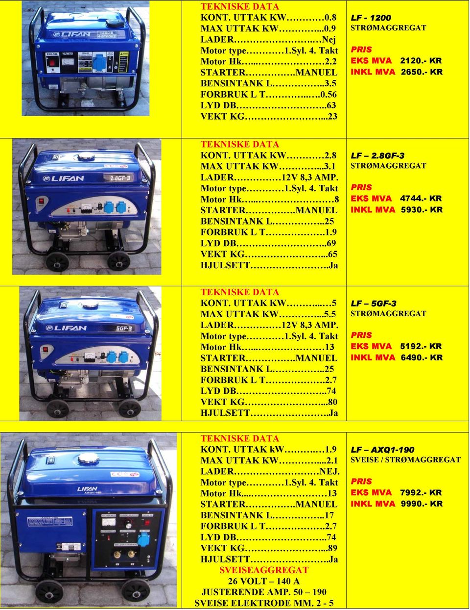 - KR KONT. UTTAK KW... 5 MAX UTTAK KW...5.5 LADER 12V 8,3 AMP. Motor Hk... 13 BENSINTANK L..25 FORBRUK L T.2.7 LYD DB..74 VEKT KG...80 HJULSETT.Ja KONT. UTTAK kw. 1.9 MAX UTTAK KW...2.1 LADER NEJ.