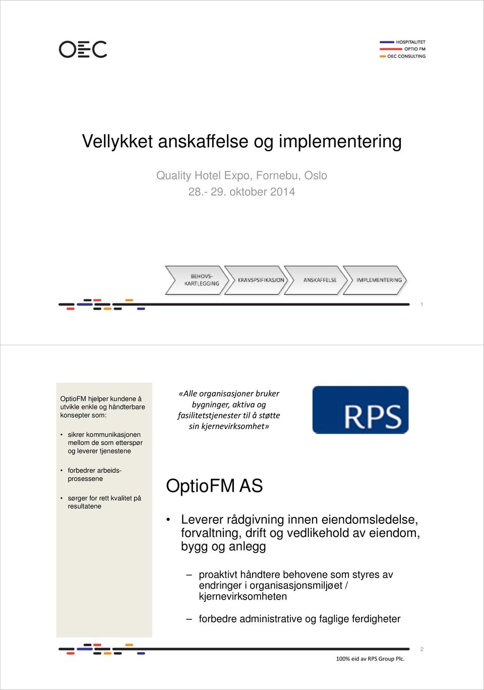 organisasjoner bruker bygninger, aktiva og fasilitetstjenester til å støtte sin kjernevirksomhet» forbedrer arbeidsprosessene sørger for rett kvalitet på resultatene OptioFM