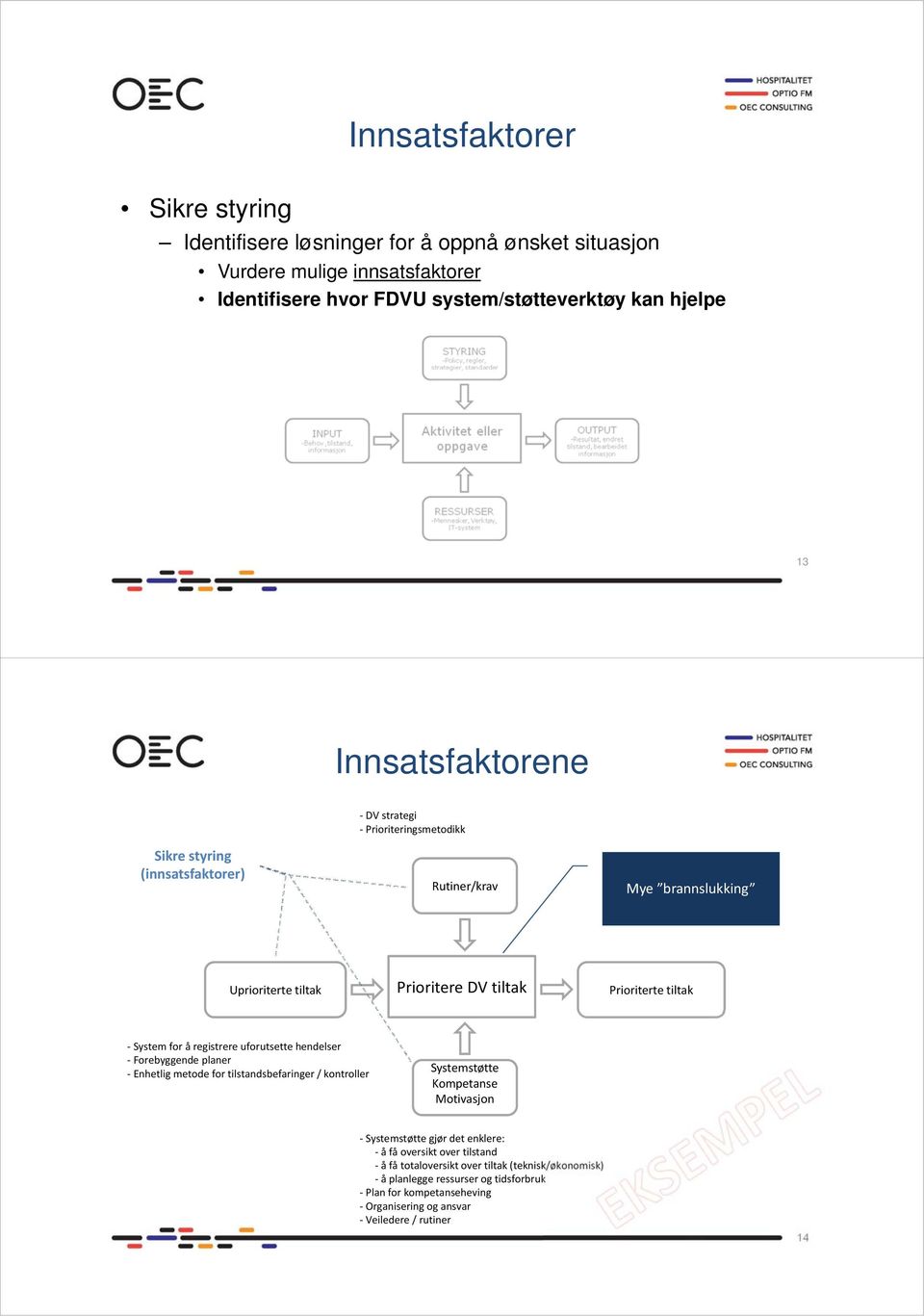 System for å registrere uforutsette hendelser Forebyggende planer Enhetlig metode for tilstandsbefaringer / kontroller Systemstøtte Kompetanse Motivasjon Systemstøtte gjør det