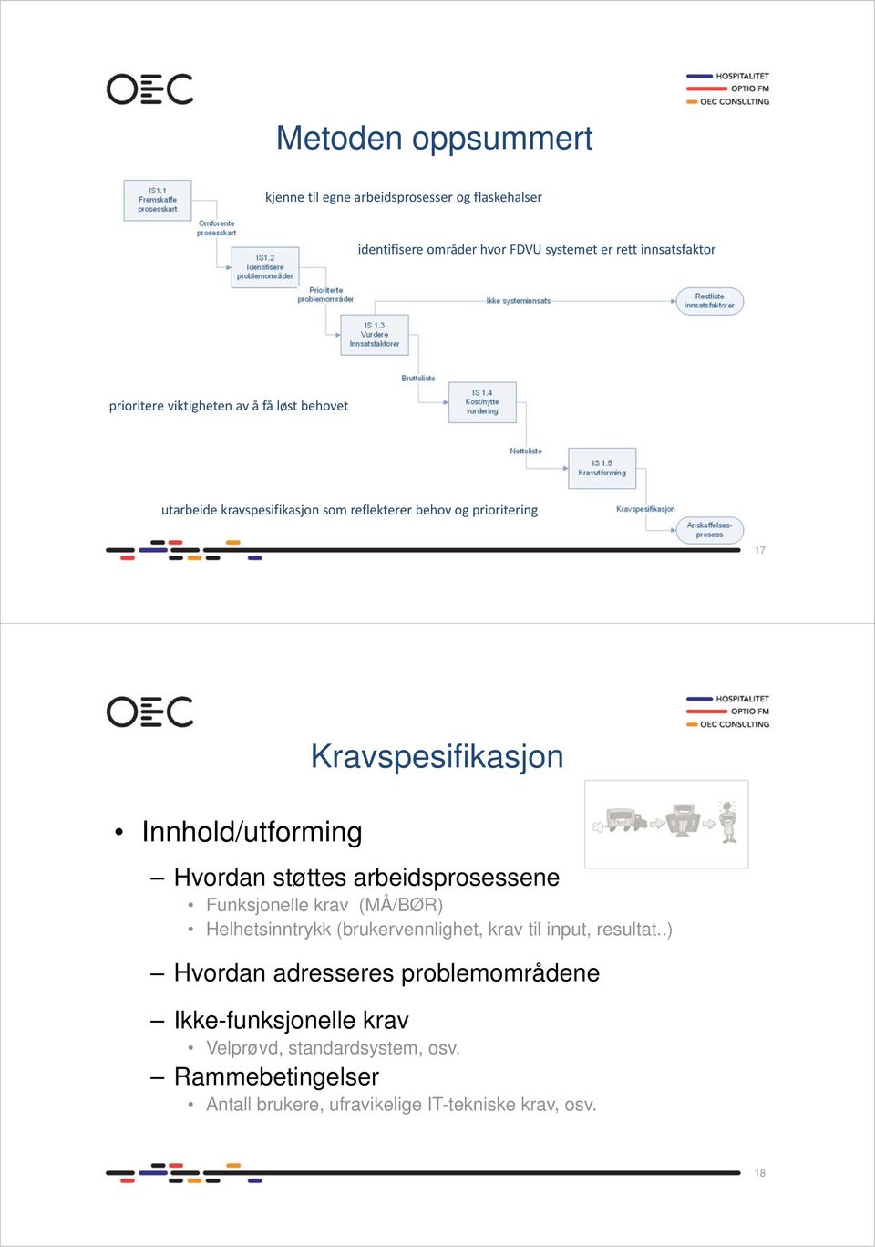 Hvordan støttes arbeidsprosessene Funksjonelle krav (MÅ/BØR) Helhetsinntrykk (brukervennlighet, krav til input, resultat.