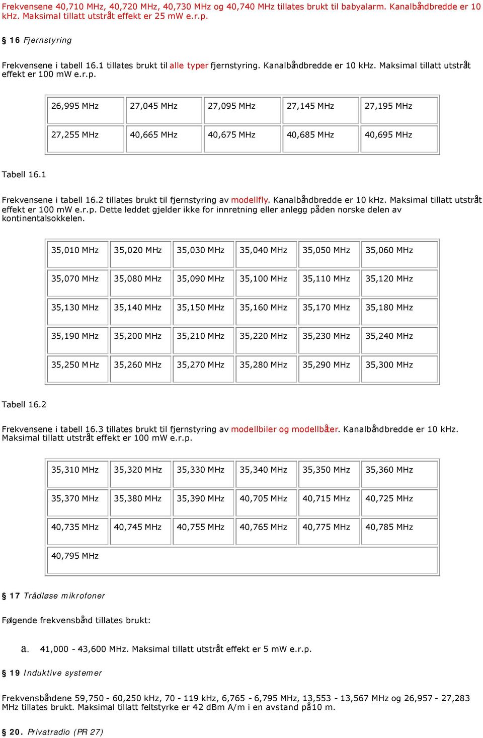 1 Frekvensene i tabell 16.2 tillates brukt til fjernstyring av modellfly. Kanalbåndbredde er 10 khz. Maksimal tillatt utstrålt effekt er 100 mw e.r.p.