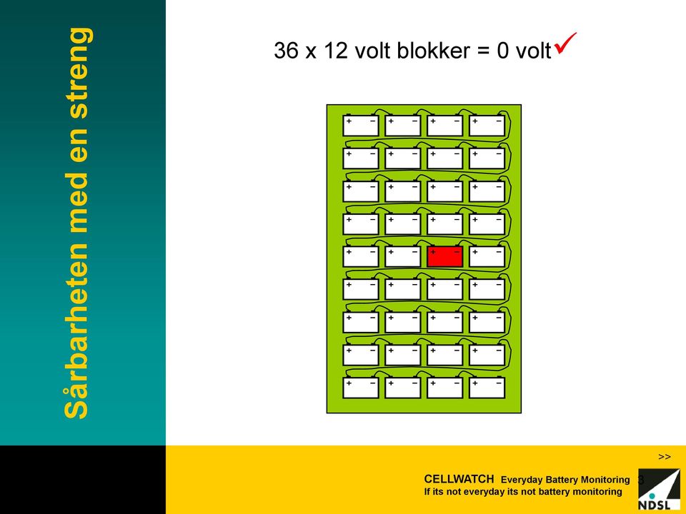 volt 6/21/2012 CELLWATCH