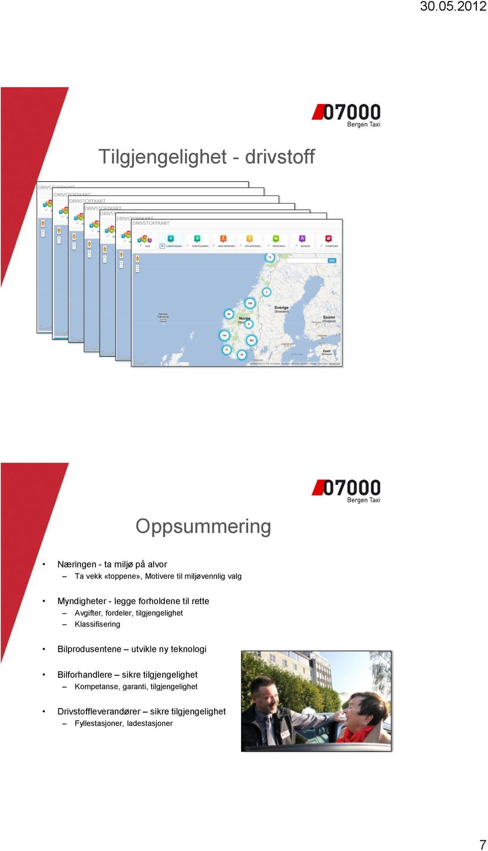 Klassifisering Bilprodusentene utvikle ny teknologi Bilforhandlere sikre tilgjengelighet