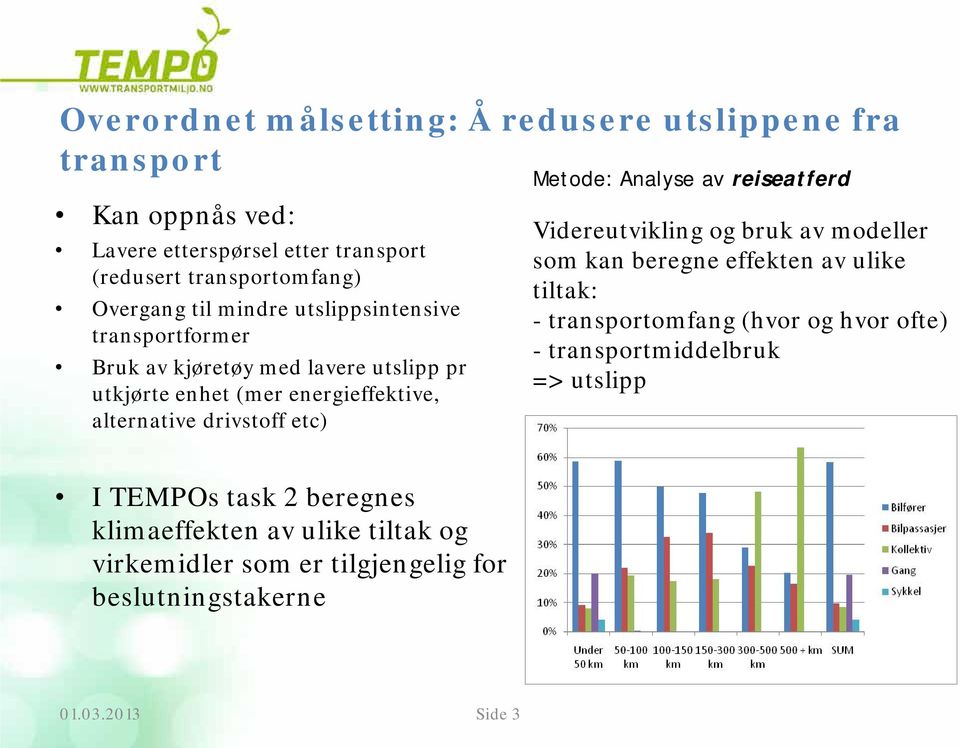 Analyse av reiseatferd Videreutvikling og bruk av modeller som kan beregne effekten av ulike tiltak: - transportomfang (hvor og hvor ofte) -