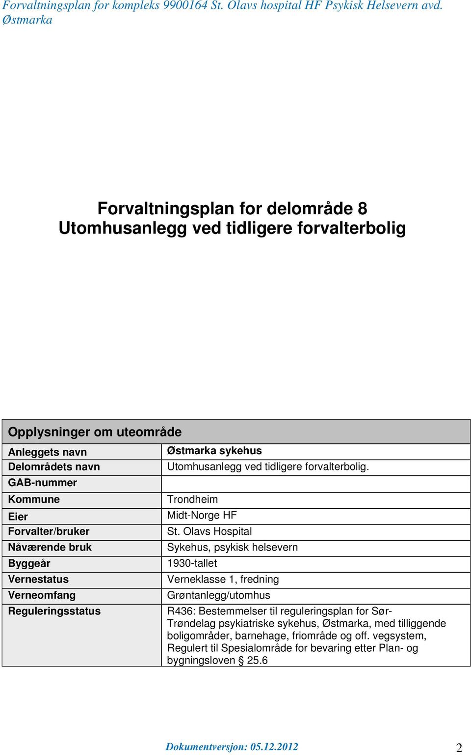 Olavs Hospital Nåværende bruk Sykehus, psykisk helsevern Byggeår 1930-tallet Vernestatus Verneklasse 1, fredning Verneomfang Grøntanlegg/utomhus Reguleringsstatus