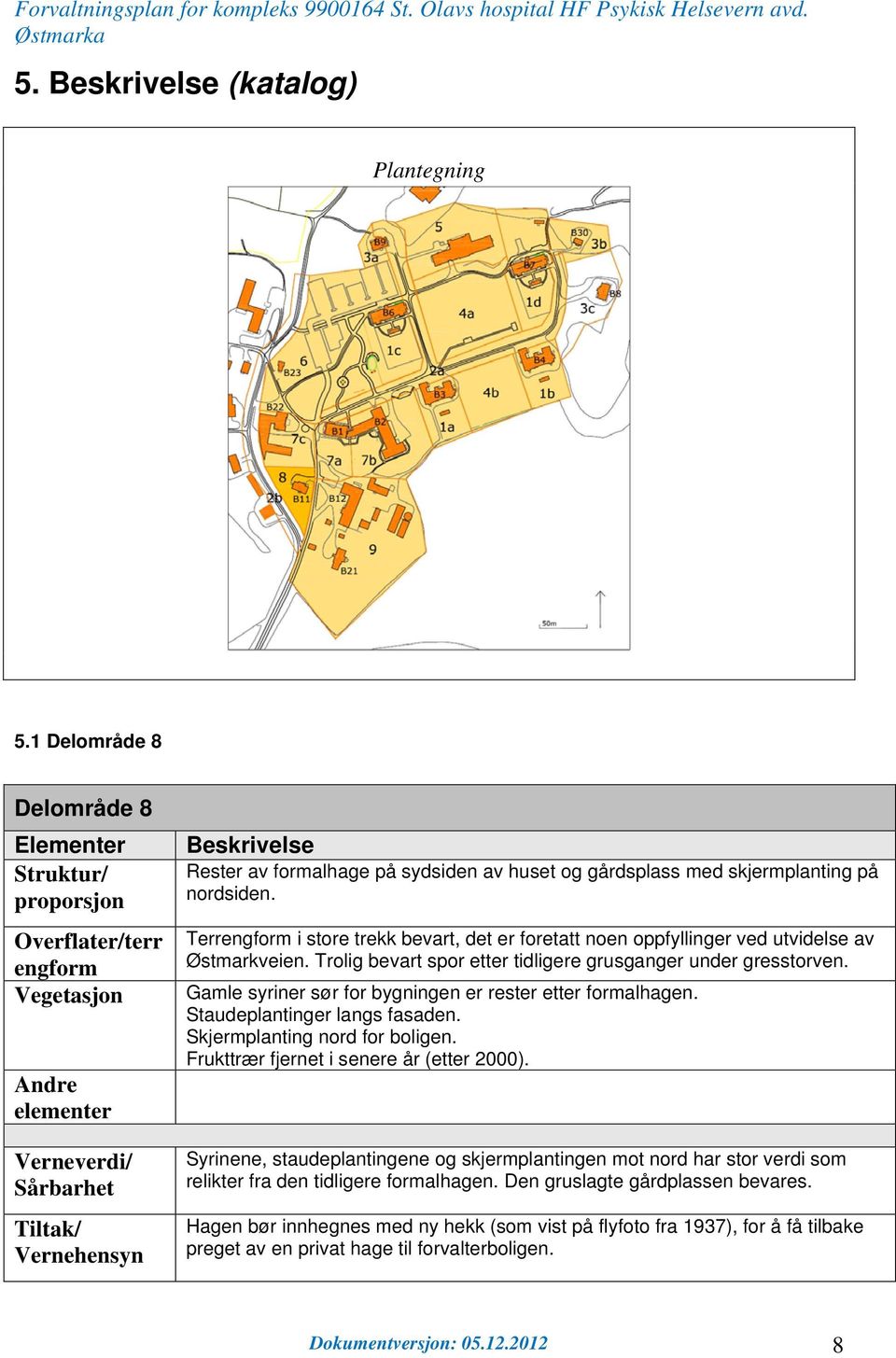 huset og gårdsplass med skjermplanting på nordsiden. Terrengform i store trekk bevart, det er foretatt noen oppfyllinger ved utvidelse av Østmarkveien.