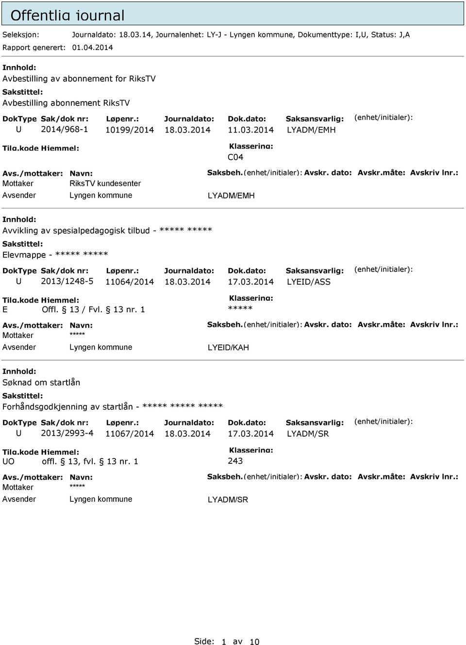 måte: Avskriv lnr.: RiksTV kundesenter LYADM/MH Avvikling av spesialpedagogisk tilbud - levmappe - 2013/1248-5 11064/2014 LYD/ASS Avs./mottaker: Navn: Saksbeh. Avskr. dato: Avskr.