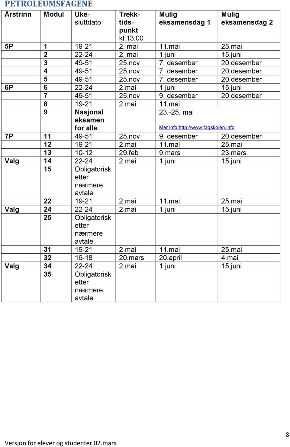 mai 9 Nasjonal eksamen for alle 23.-25. mai Mer info:http://www.fagskolen.info 7P 11 49-51 25.nov 9. desember 20.desember 12 19-21 2.mai 11.mai 25.mai 13 10-12 29.feb 9.mars 23.mars Valg 14 22-24 2.