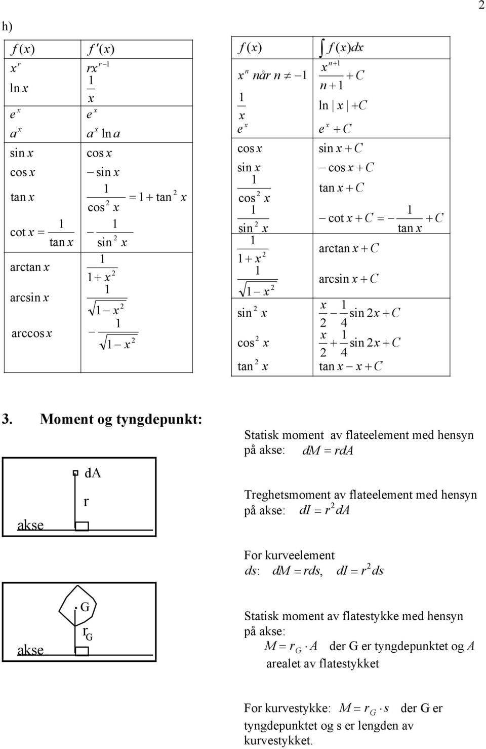 Momet og tygdepukt: da r akse Statisk momet av flateelemet med hesy på akse: dm = rda Treghetsmomet av flateelemet med hesy på akse: di = r da For