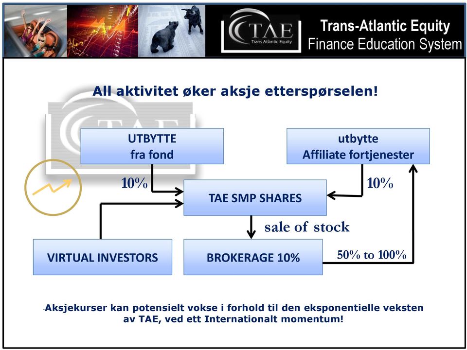 sale of stock 10% VIRTUAL INVESTORS BROKERAGE 10% 50% to 100%