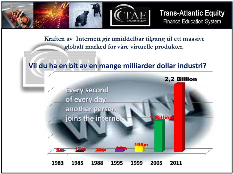 Vil du ha en bit av en mange milliarder dollar industri?