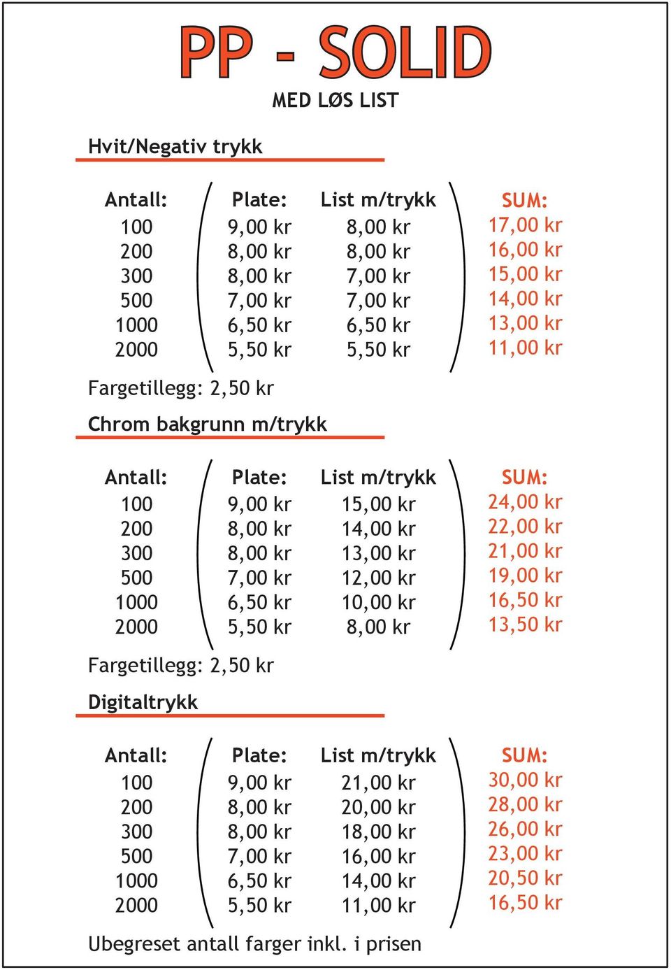 Digitaltrykk List m/trykk 15,00 kr 14,00 kr 13,00 kr 12,00 kr 10,00 kr SUM: 24,00 kr 22,00 kr 21,00 kr 19,00 kr 16,50 kr 13,50 kr Antall: 100 200 300 500 1000 2000