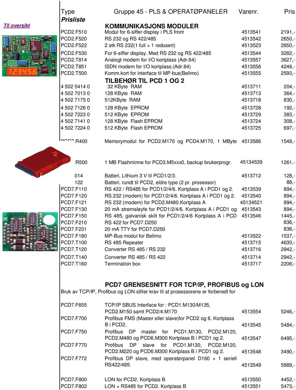 T814 Analogt modem for I/O kortplass (Adr.64) 4513557 3627,- PCD2.T851 ISDN modem for I/O kortplass.(adr.64) 4513556 4246,- PCD2.T500 Komm.